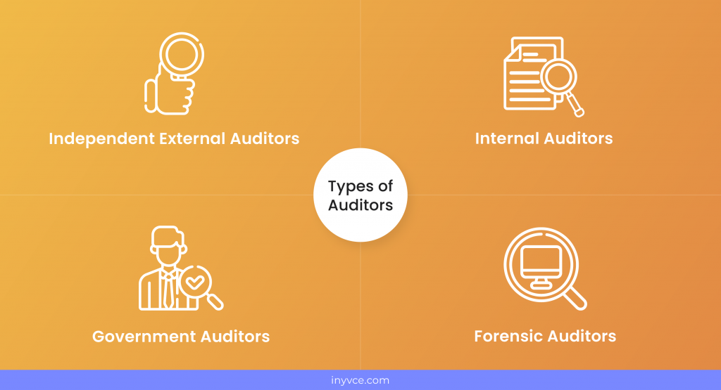 types of auditors