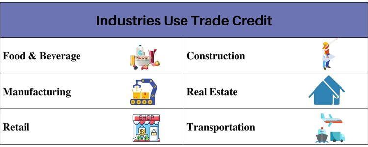 industries that use trade credit